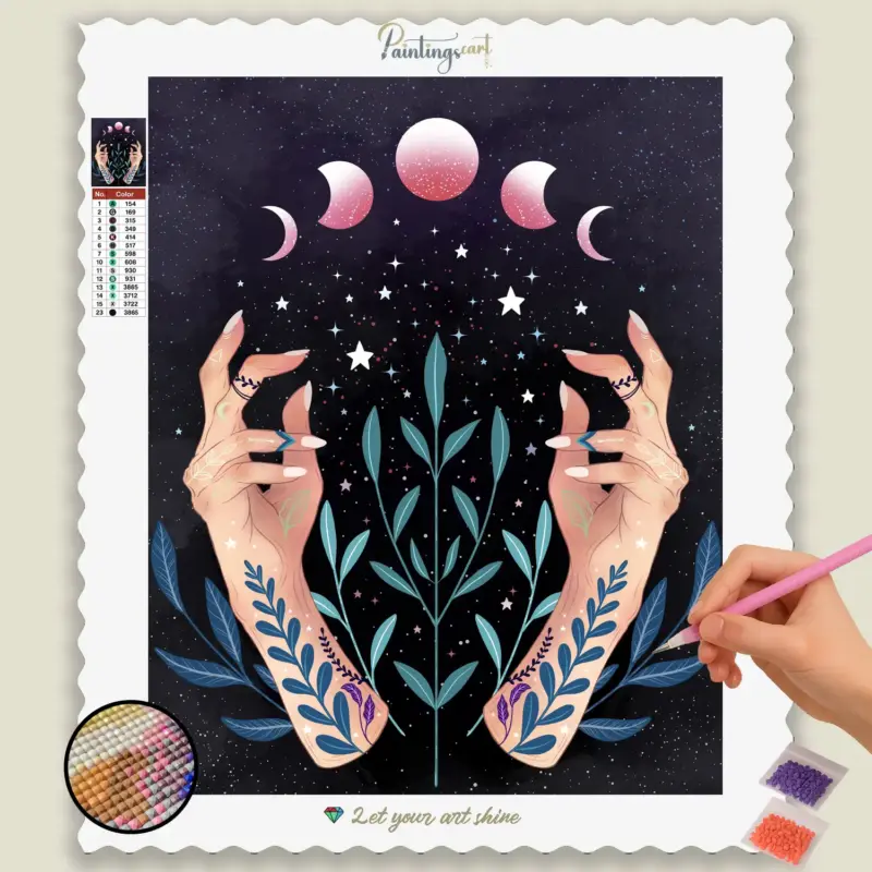 Spirituelle Hände - Mondphasen