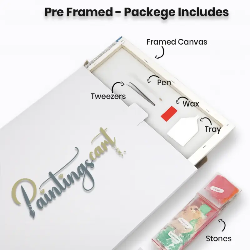 Diamond painting Lieferumfang Keilrahmen